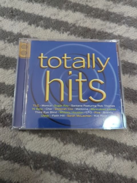 Totally Hits, Found & Formed