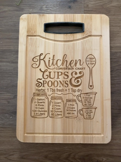Kitchen conversation